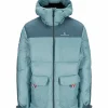 Amundsen Peak Parka